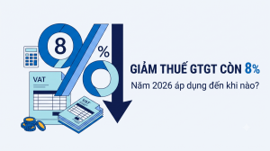 Giảm thuế GTGT còn 8% năm 2026 theo Nghị định 174/2025 - Tư vấn Thuế Thái Phong Hải Phòng