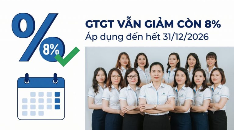 Năm 2026 có còn được giảm thuế GTGT 8% không? Giải đáp mới nhất