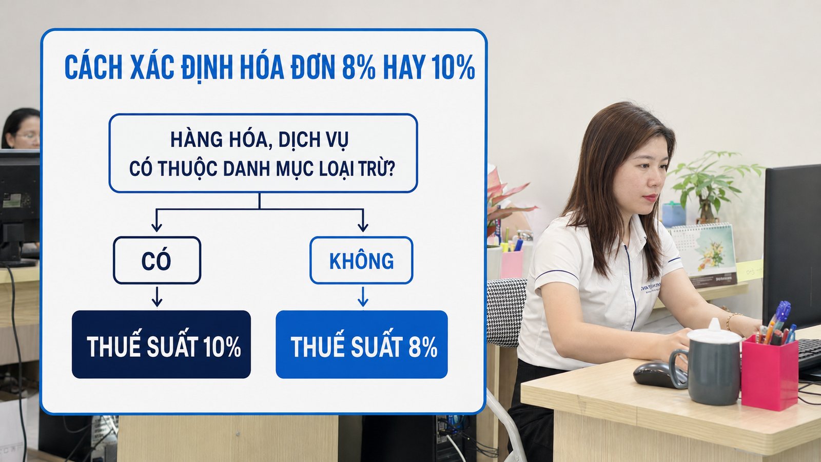Cây quyết định xuất hóa đơn 8% hay 10% năm 2026