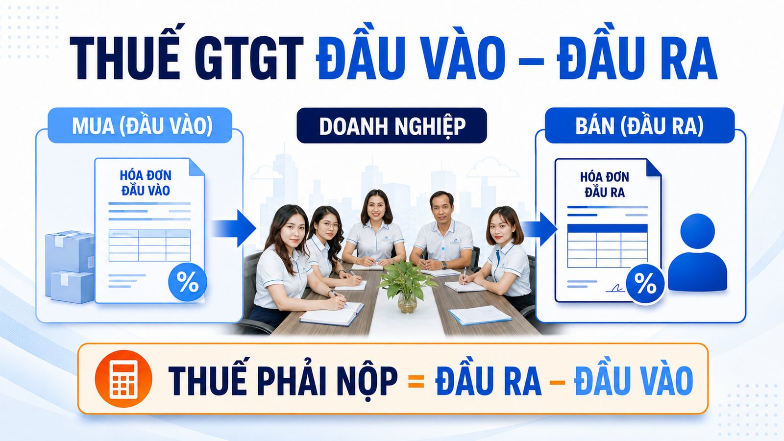 Sơ đồ thuế GTGT đầu vào và đầu ra